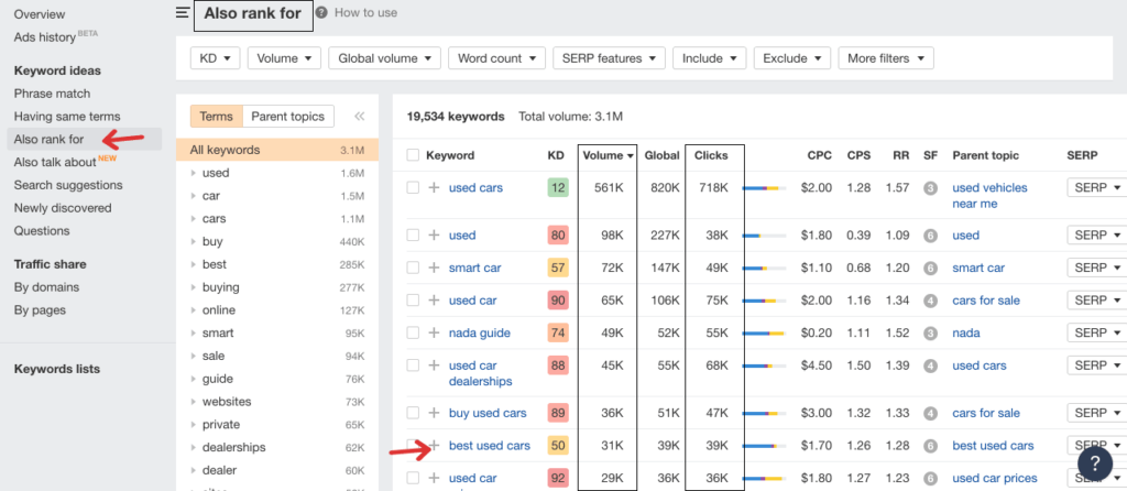 How to search keyword ideas